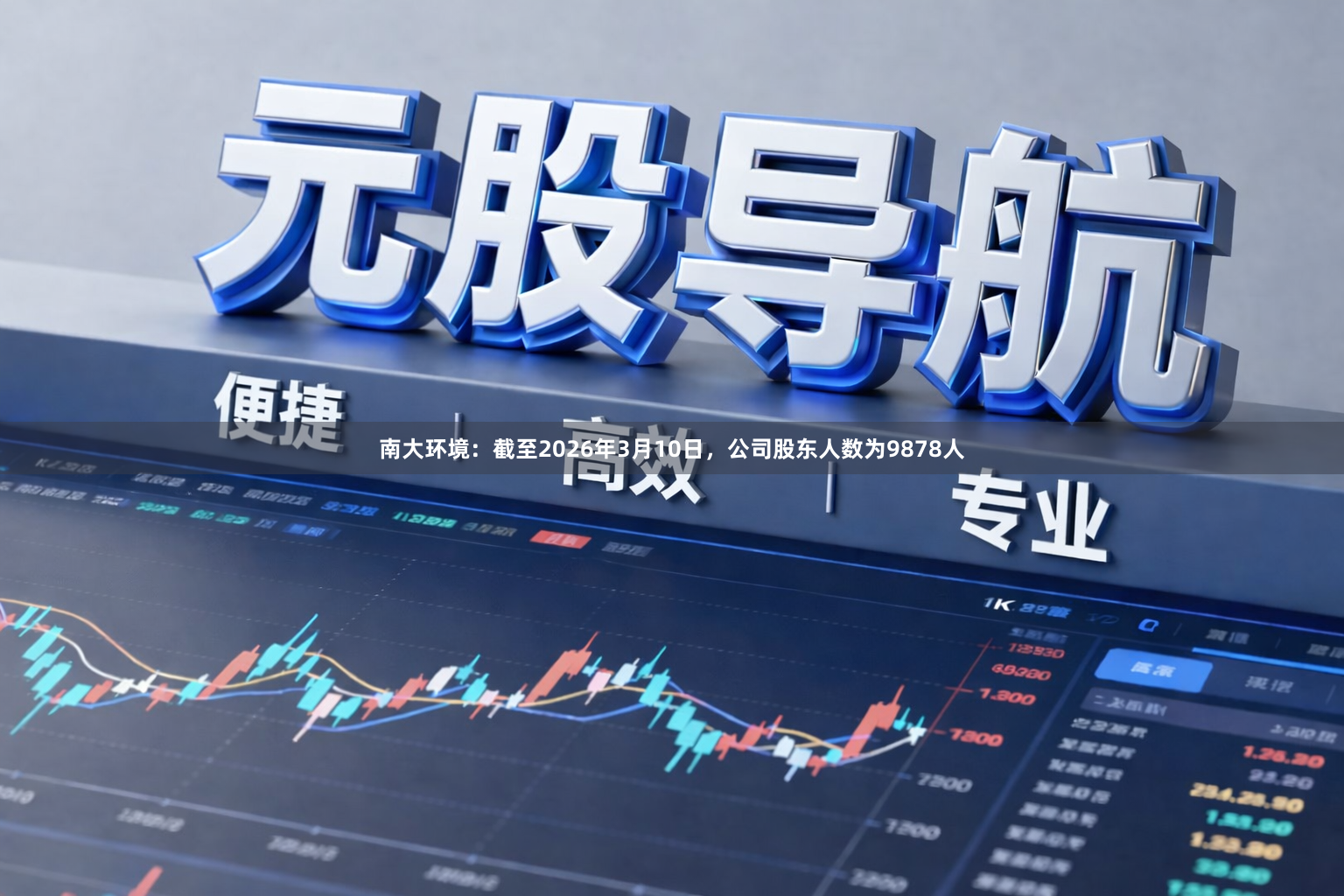 南大环境：截至2026年3月10日，公司股东人数为9878人
